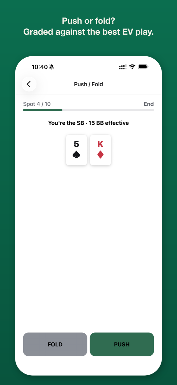A push-or-fold spot: small blind, 15 BB effective, with FOLD and PUSH buttons.