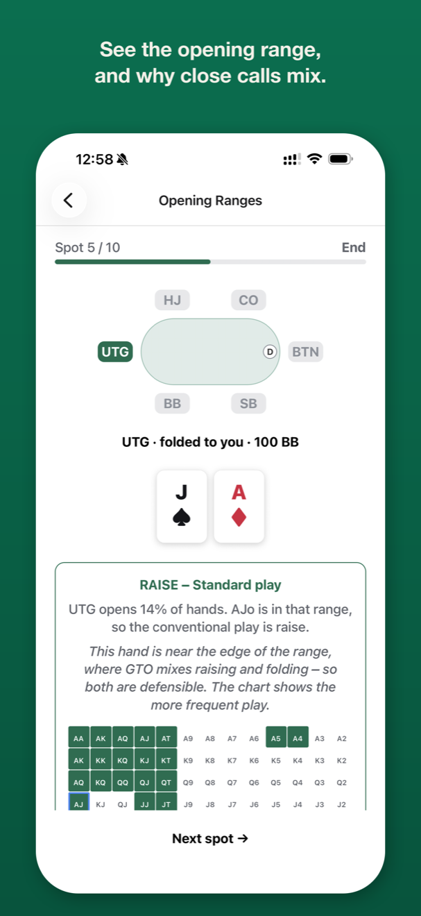 An opening-range verdict screen showing the graded decision and the EV given up.